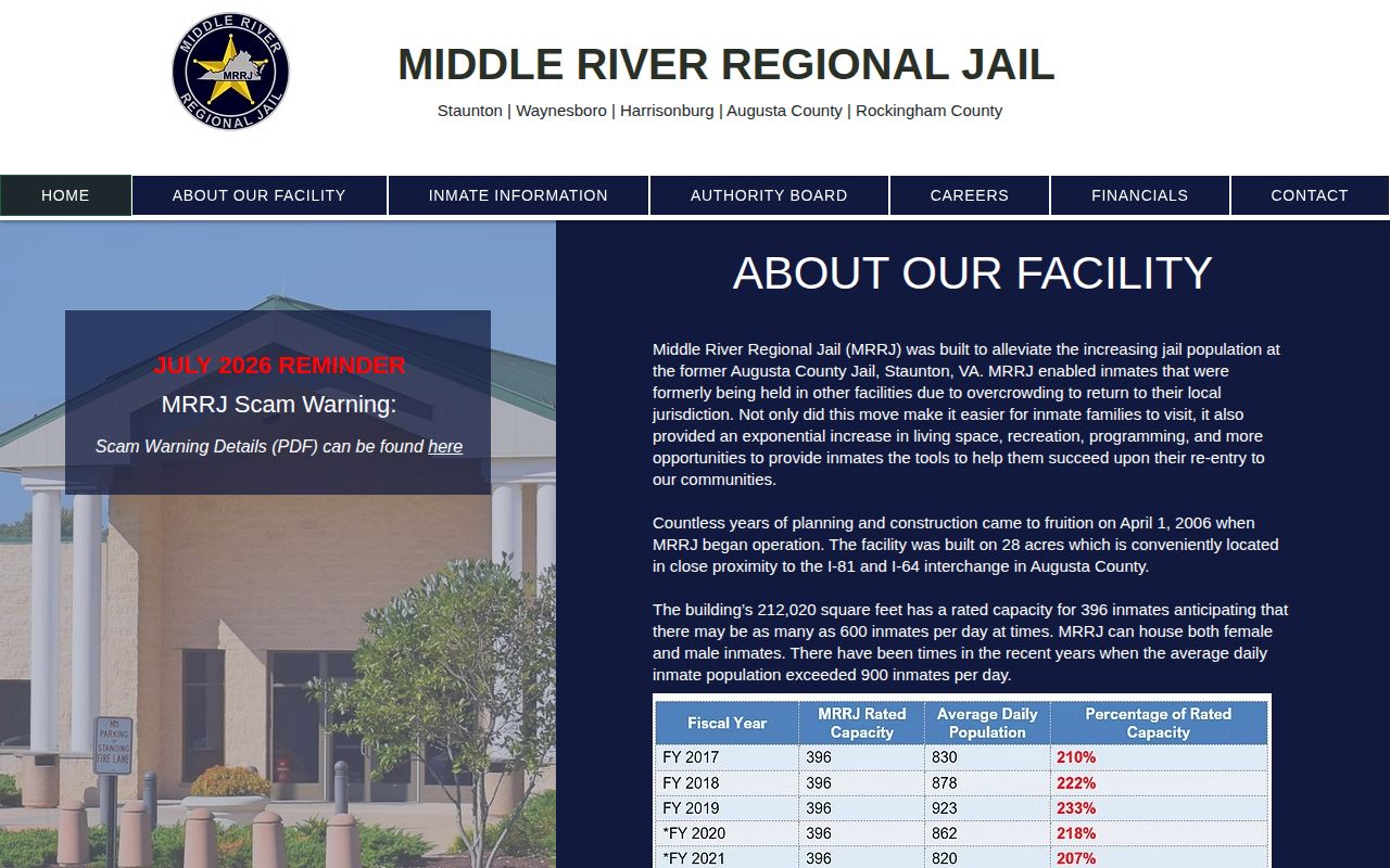 Middle River Regional Jail release facility serving Augusta County